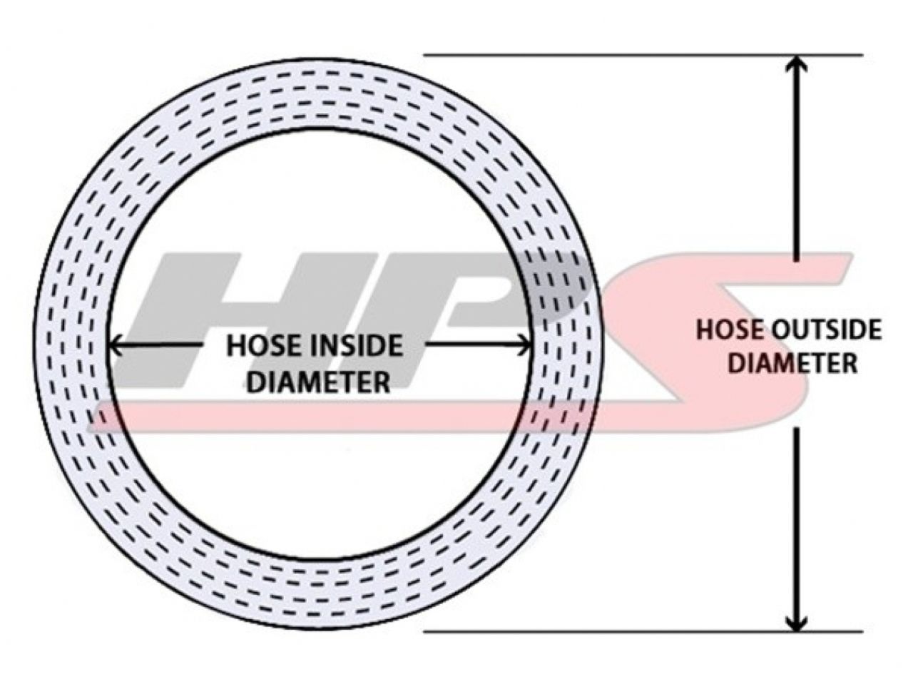HPS High Temp 5/8"ID(16mm) Reinforced Silicone Heater Hose Black 25Ft Roll