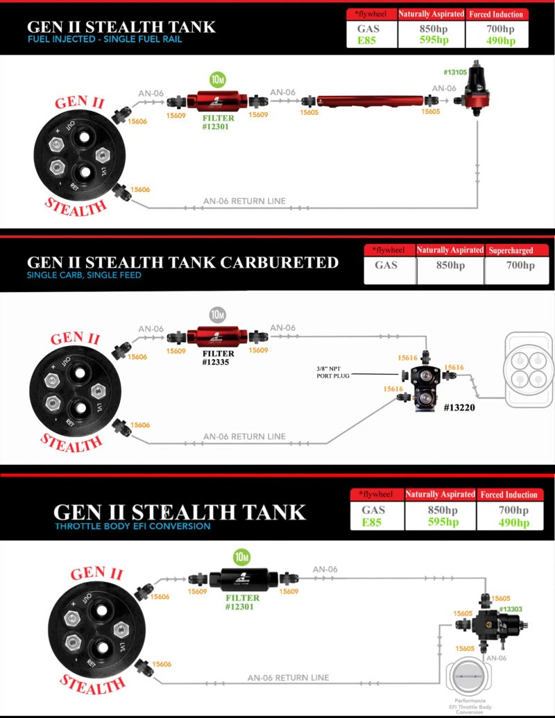 Aeromotive Fuel Tank, 200 Stealth Gen 2, 64-67 Buick Skylark (Available Q3 2018)