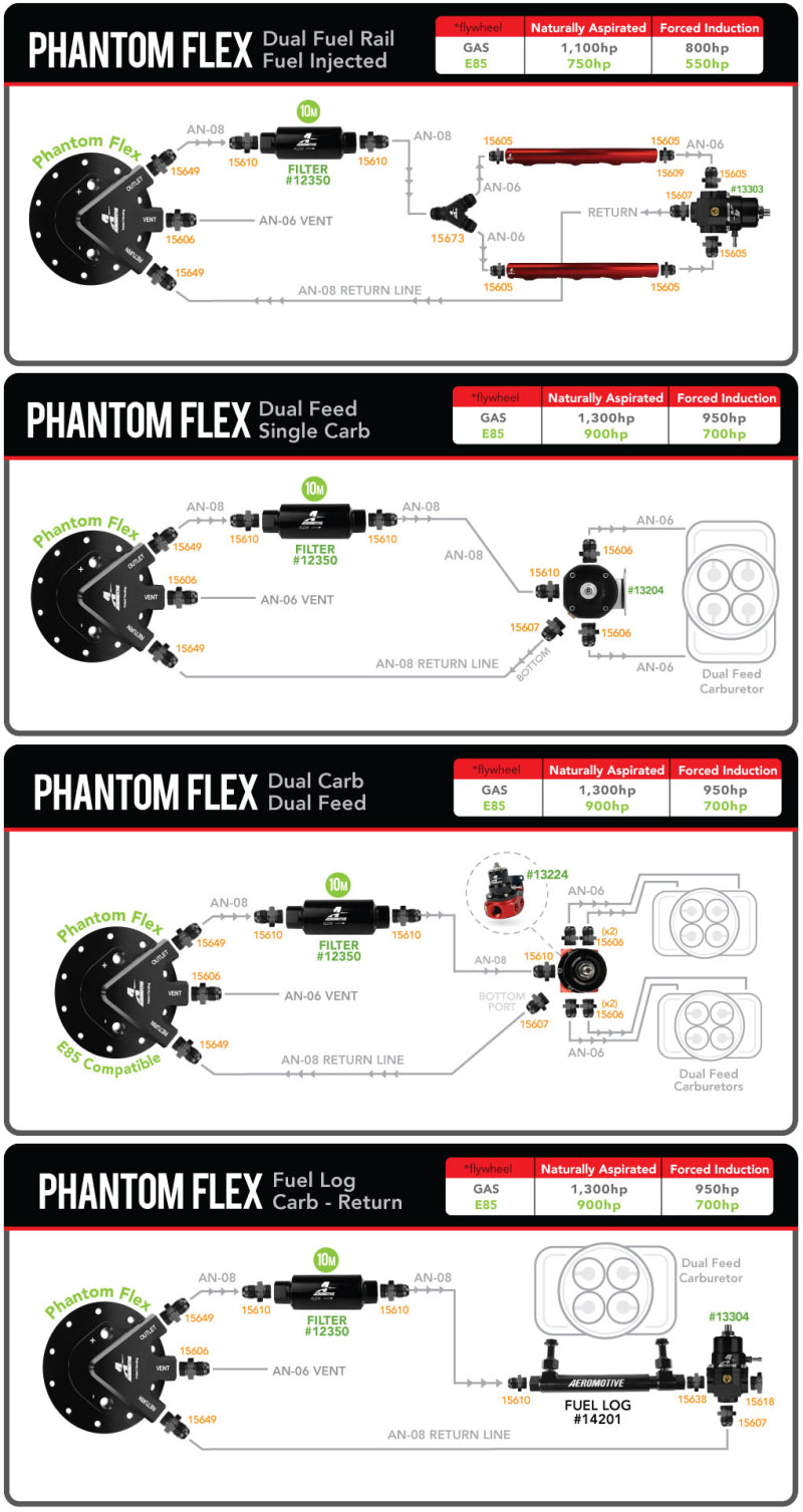 Aeromotive Phantom Flex Stealth Fuel System