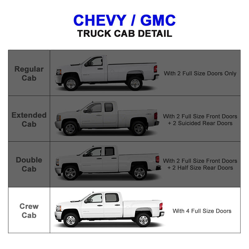 2007-2018Â Chevrolet Silverado & GMC Sierra Crew Cab 5" Running Boards
