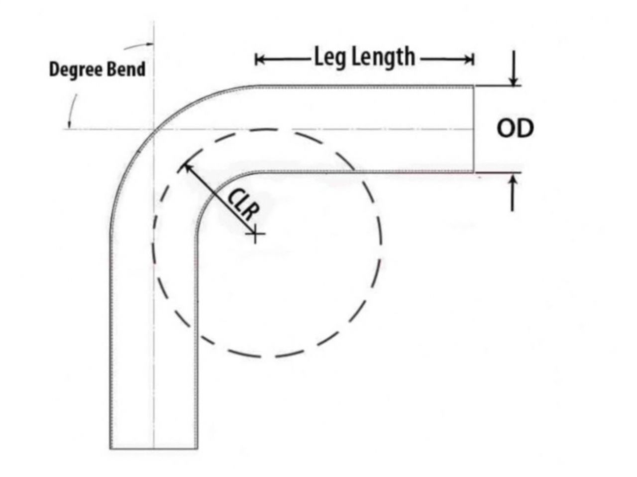 HPS Performance Products HPS 2-1/2" OD 15 Degree Bend 6061 Aluminum Elbow Pipe Tubing 16 Gauge w/ 2 1/2" CLR
