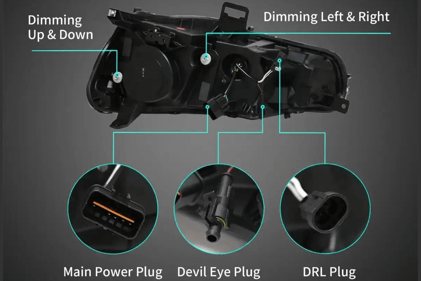 Mitsubishi Lancer Evo X Demon Eyes Dual Beam Projector Headlights (2008-2017)