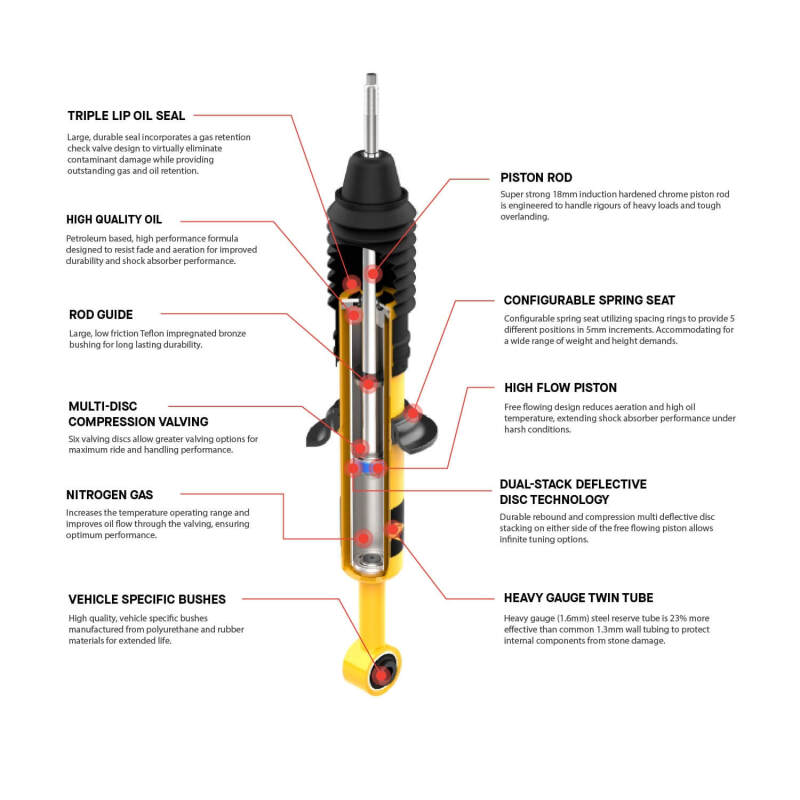 Old Man Emu ARB / OME Nitrocharger Plus Shock Jeep Wrangler TJ - Front 63047L
