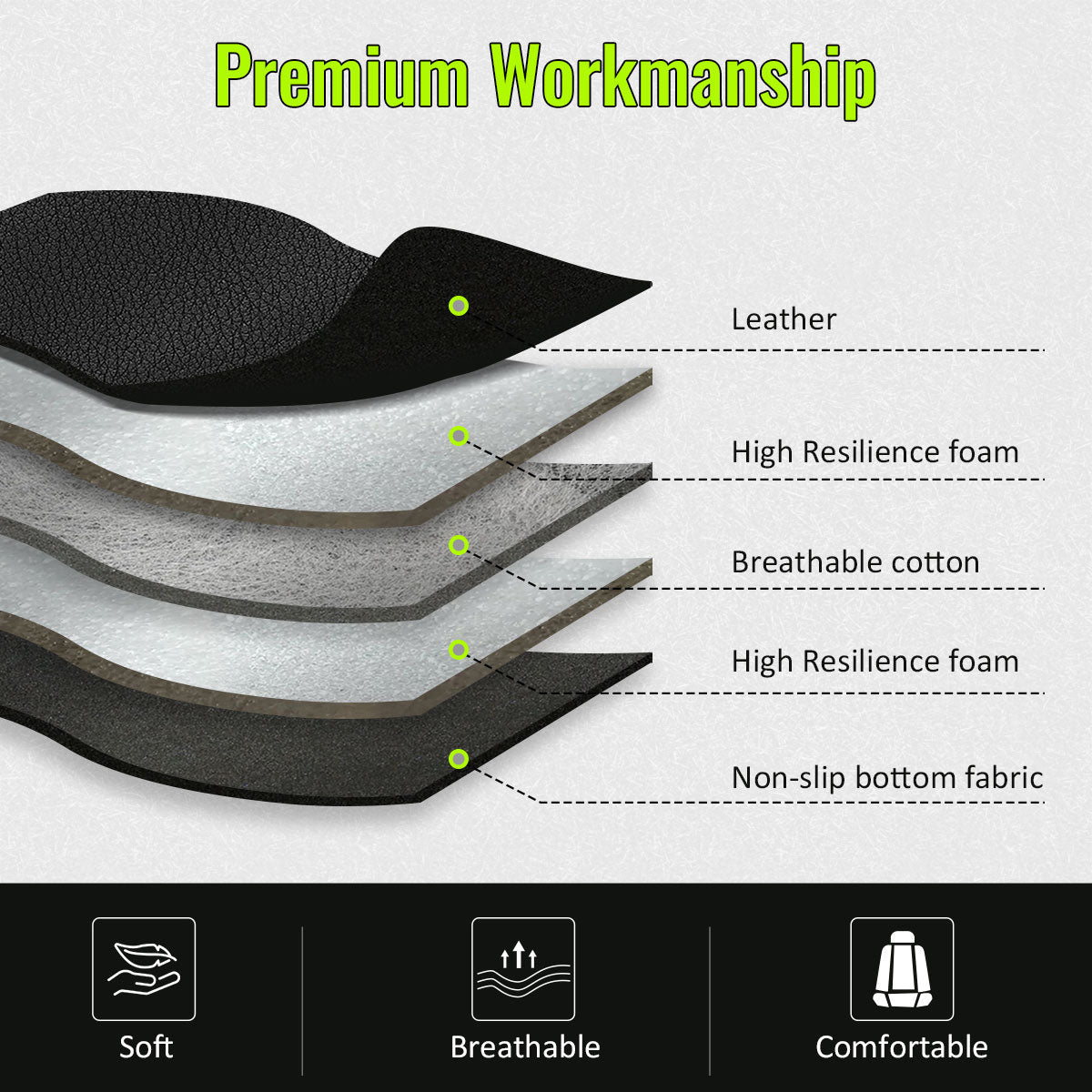 2007-2023 Silverado 1500/2500HD/3500HD Car Seat Covers w/ Pocket