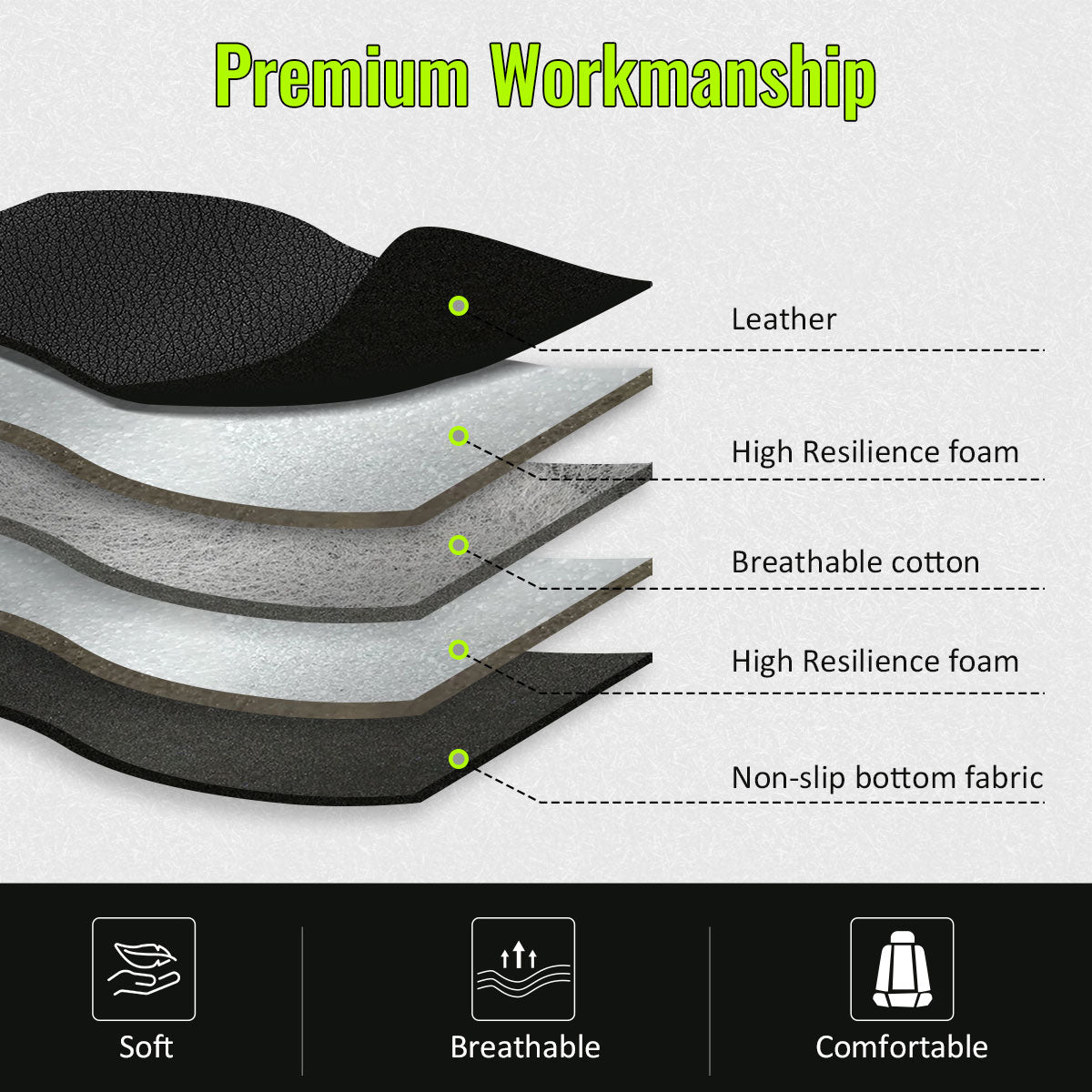 2007-2023 Silverado 1500/2500HD/3500HD Car Seat Covers w/ Pocket