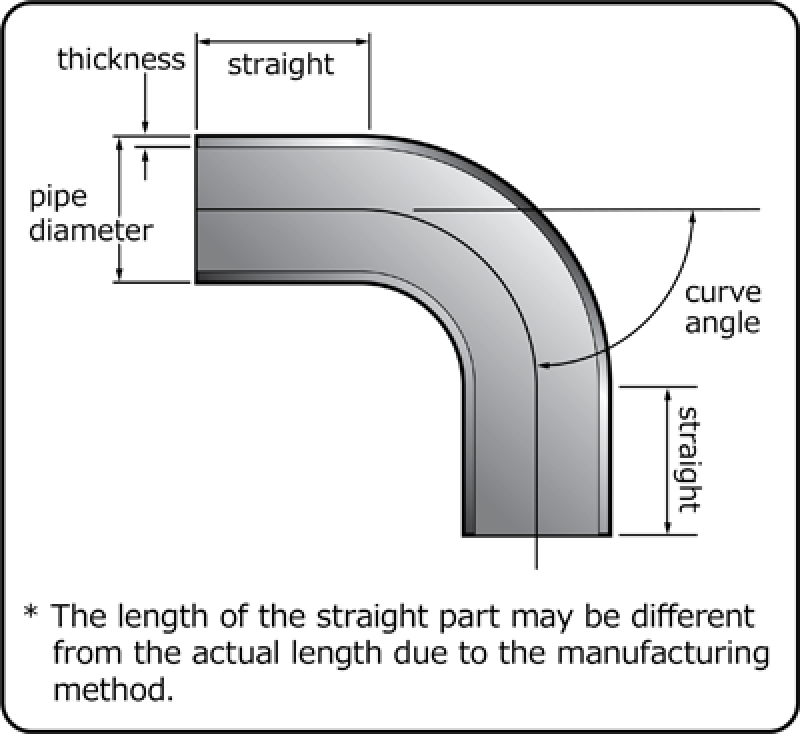 HKS Universal Aluminum Bend - 60mm - 30 Deg -1.0D 1807-RA087