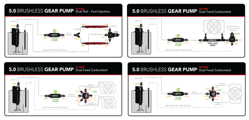 Aeromotive Fuel Pump, Module, w/ Fuel Cell Pickup, Brushless Spur Pro+