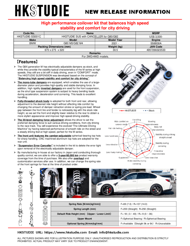HKS HKSTUDIE SUSPENSION for BMW G80/G82 HKSTUDIE-SS001C