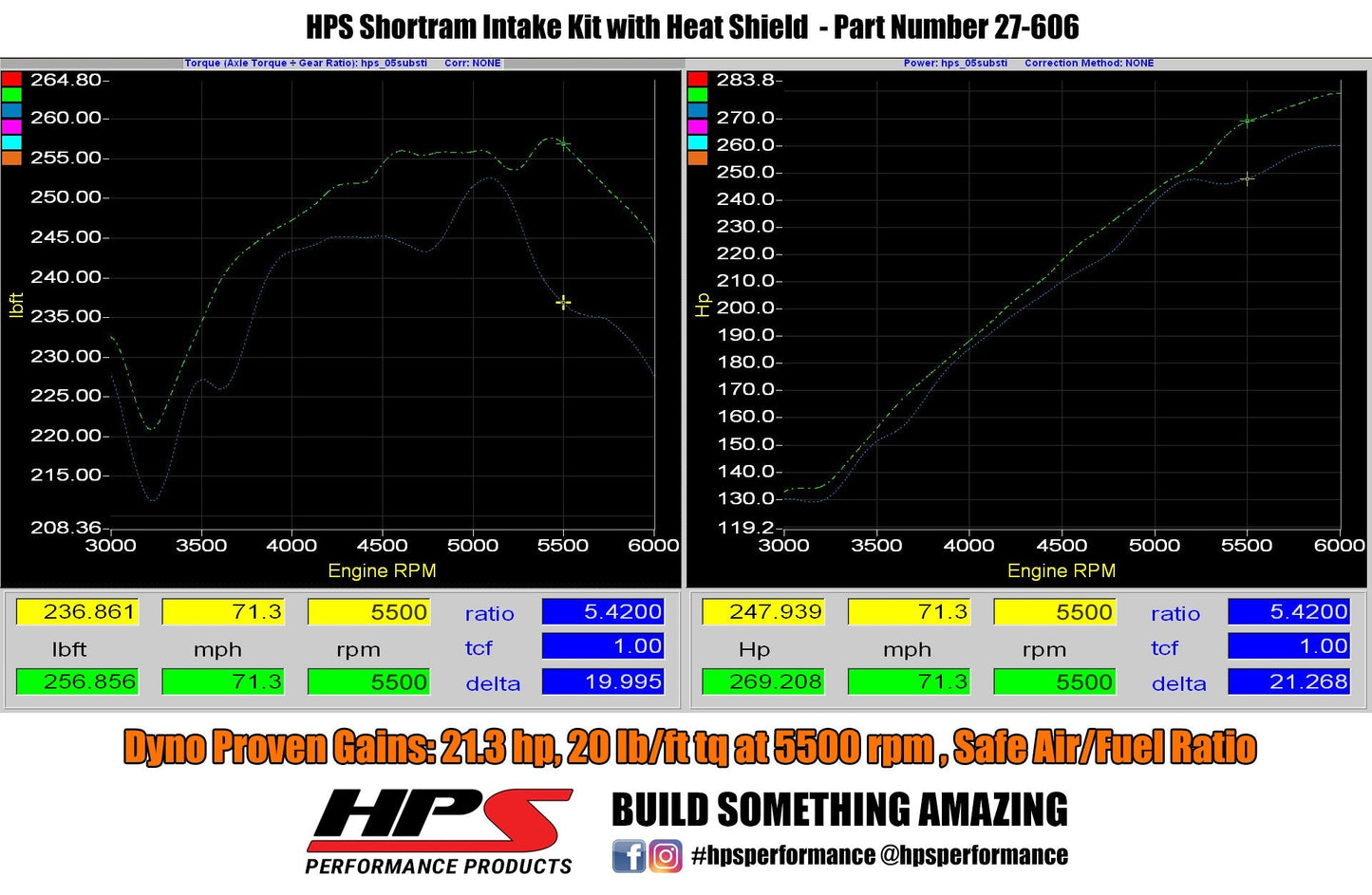 HPS Performance HPS Shortram Air Intake Kit 2004-2007 Subaru WRX STi 2.5L Turbo, Includes Heat Shield, 827-606