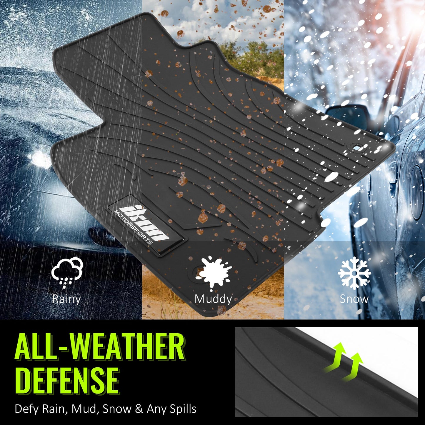 2022-2025 Honda Civic/Acura Integra Latex All Weather Black Floor Mat