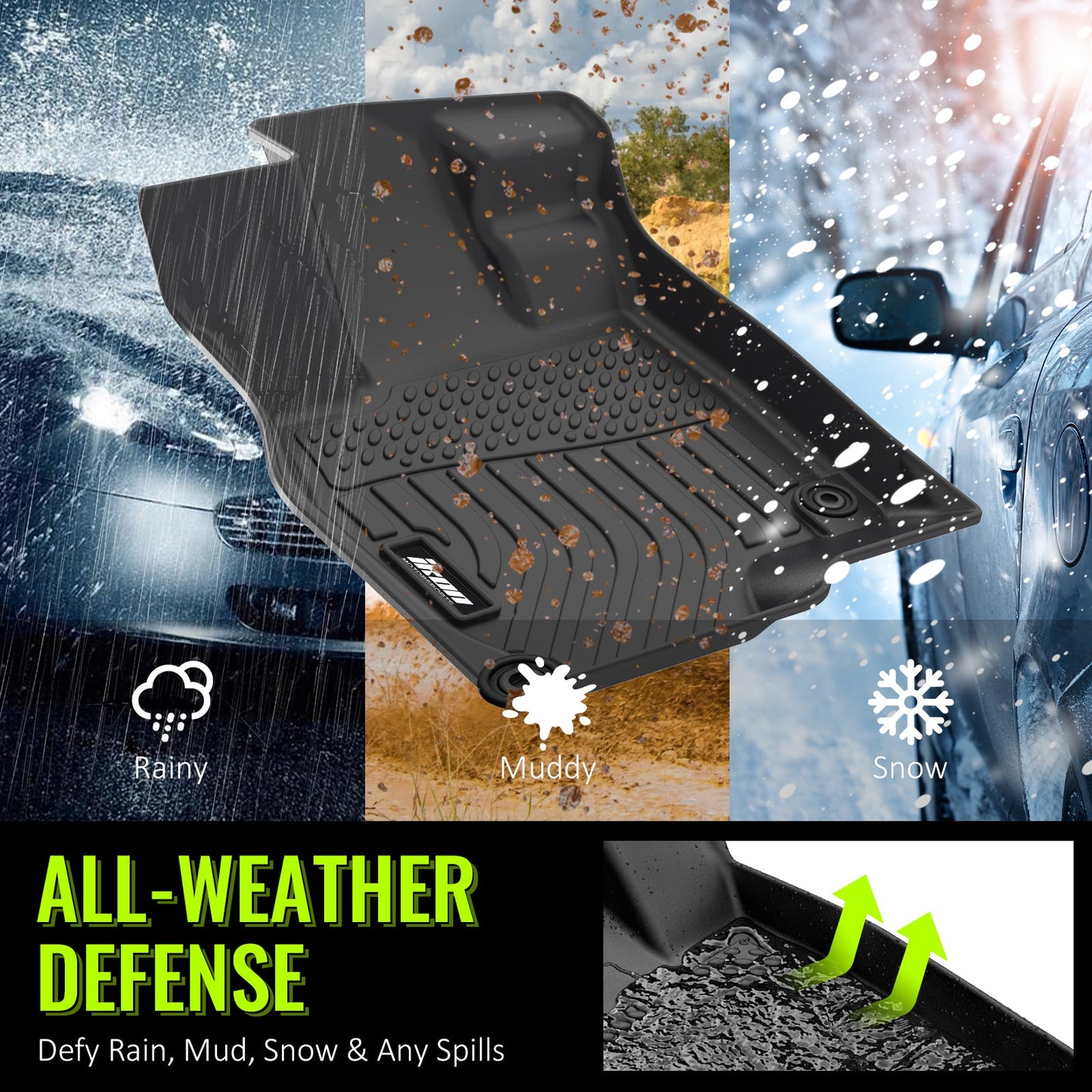 2019-2025 Acura RDX 5-Seat 3D Floor Mats All Weather TEP Carpets 3PCS