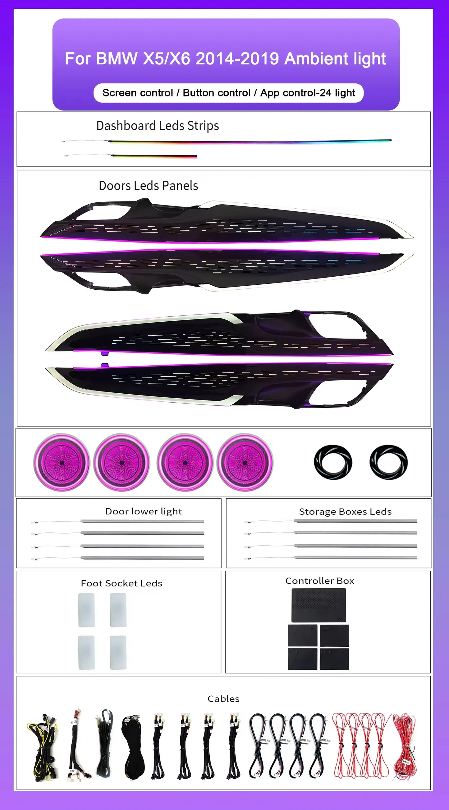 BMW X5 F15 / X6 F16 Interior 64-Color Galaxy LED Ambient Light Kit 2014 - 2018