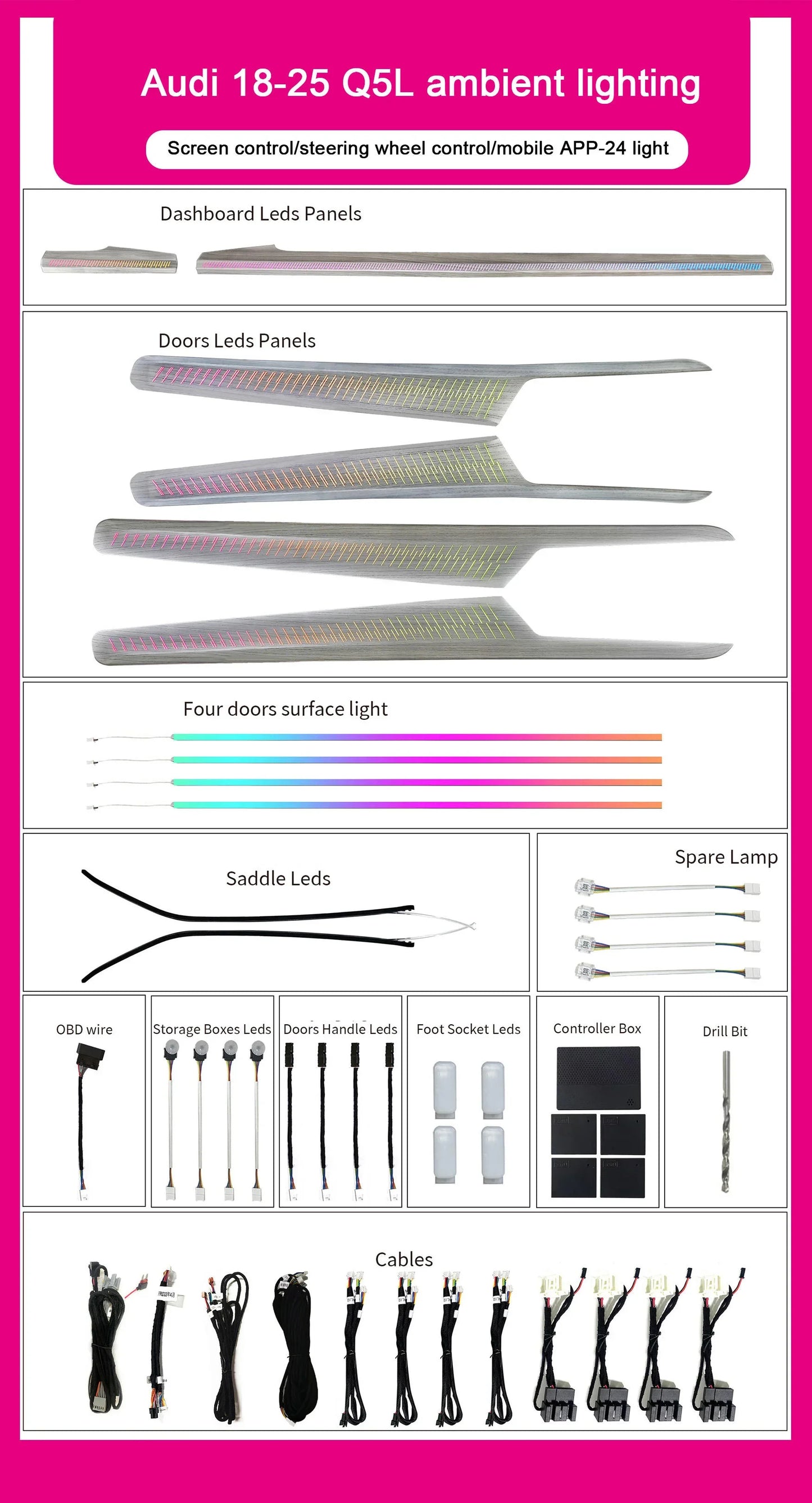 Audi Q5 / Q5L Interior 64-Color Symphony Rainbow LED Ambient Light Kit 2018 - 2025