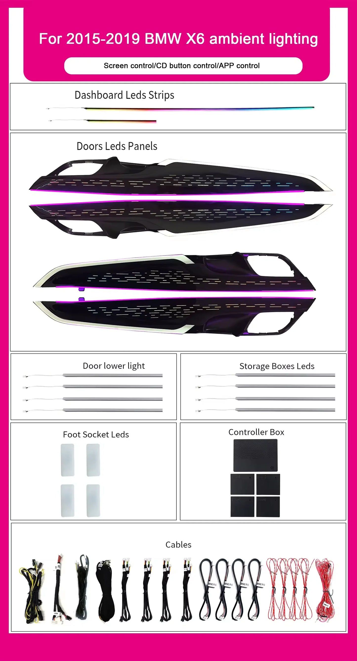 BMW X5 F15 / X6 F16 Interior 64-Color Galaxy Style LED Ambient Light Kit 2013 - 2018