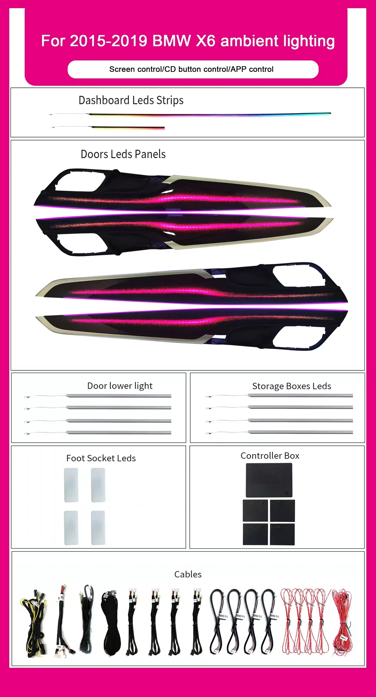 BMW X5 F15 / X6 F16 Interior 64-Color Galaxy LED Ambient Light Kit 2014 - 2018