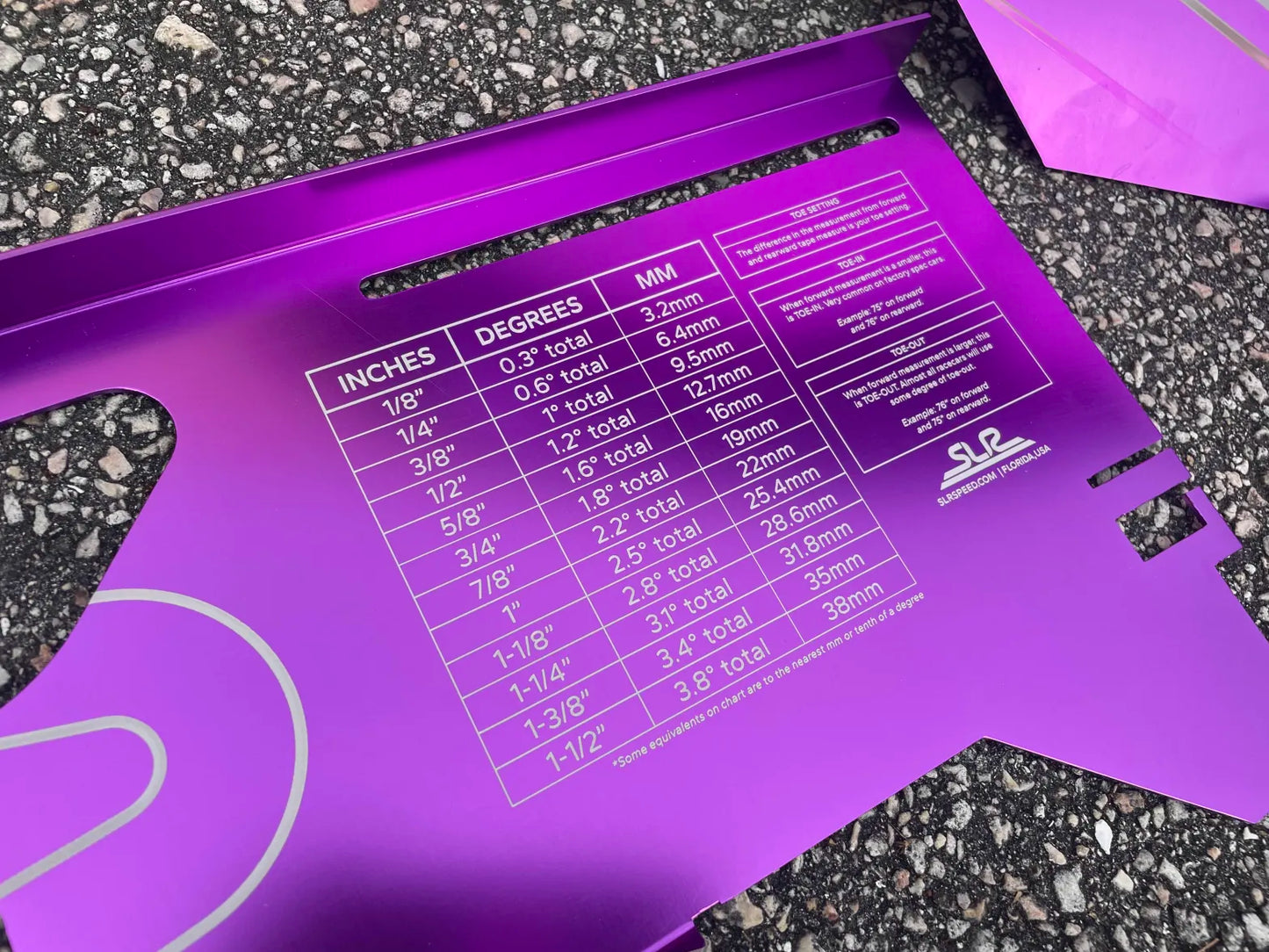 SLR 206 Toe Plates