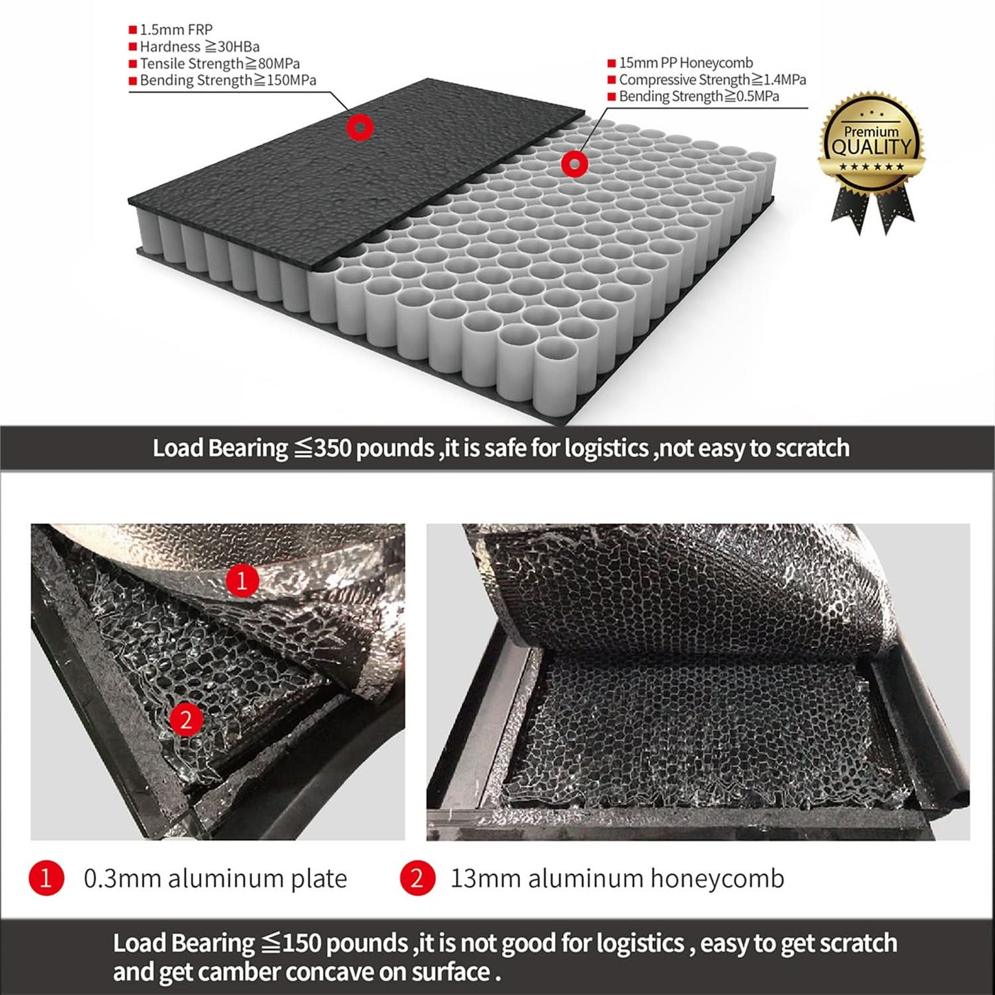 2022+ Toyota Tundra Hard Tri-Fold Tonneau Cover 5.5' Bed
