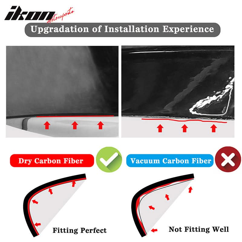 2021-2024 BMW G80 M3 MP Style Gloss Black Rear Bumper Lip Dry CF