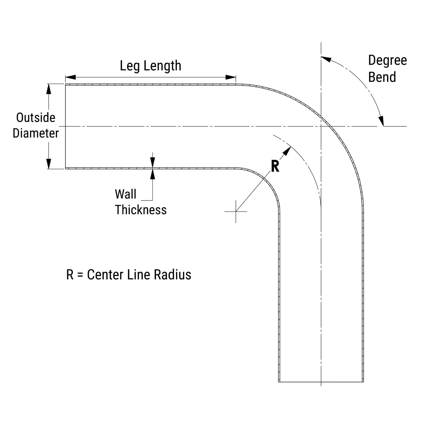 HPS Performance Products HPS 2-1/2" OD 135 Degree Bend 6061 Aluminum Elbow Pipe Tubing 16 Gauge w/ 2 1/2" CLR