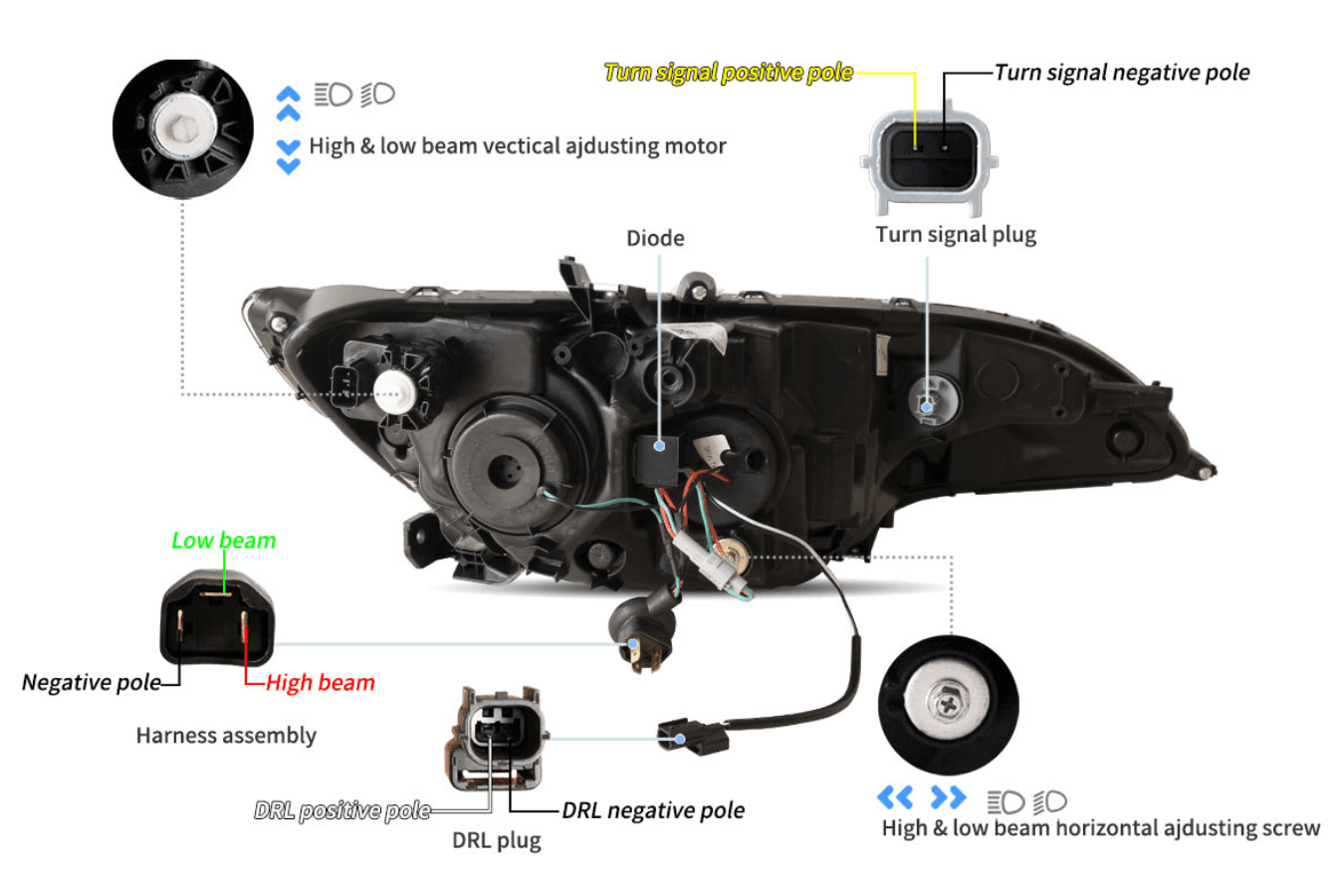 Honda Fit/Jazz 3rd Gen(GK/GH/GP) Black Demon Eyes Dual Beam Projector [Mustang Style] Headlights (2015 - 2020)