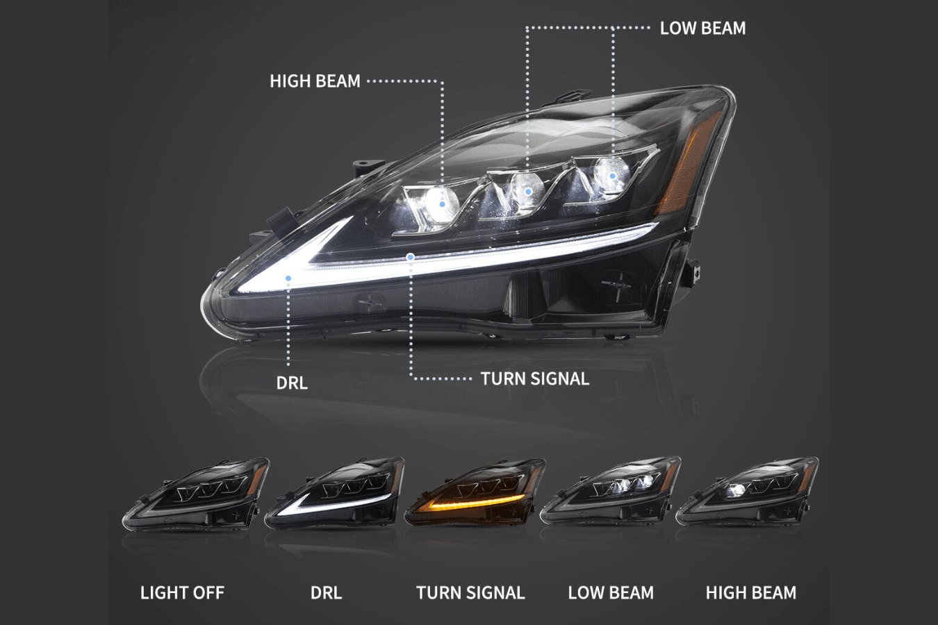 Lexus IS250/IS250C/IS350/IS220d & ISF(XE20) Black Matrix Projector Headlights (2006-2014)