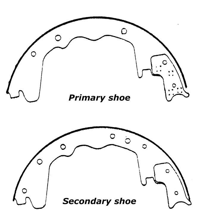 Porterfield Brake Shoes for 1996 FORD F350 1 Ton 2WD DRW  3