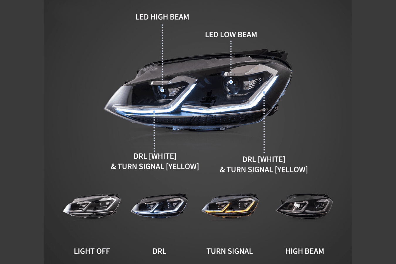 Volkswagen Golf MK7 - OEM Style Facelift Style - Projector Headlight (2012 - 2017)